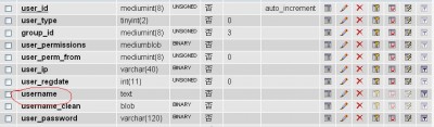官網3.jpg (77.14 KiB) 已瀏覽 50357 次 users的結構圖